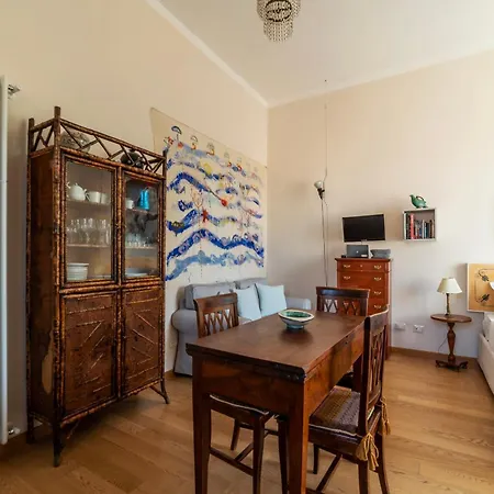 Sales - Fromhometorome Appartamento Roma